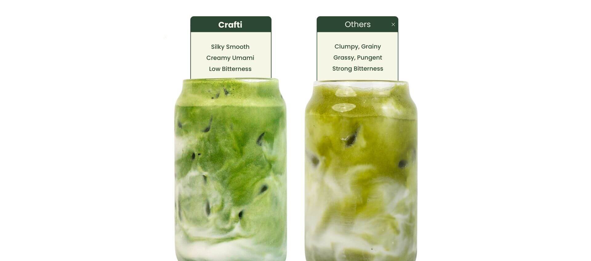 Crafti matcha latte (silky smooth, creamy umami, low bitterness) next to others (clumpy, grassy, strong bitterness)